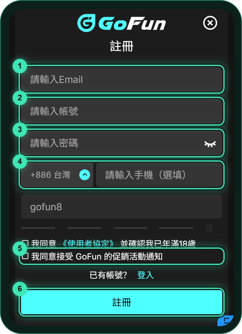 GoFun 手機版註冊表單：Email、帳號、密碼、手機（選填）、上層代理五個欄位，下方是同意條款與註冊按鈕