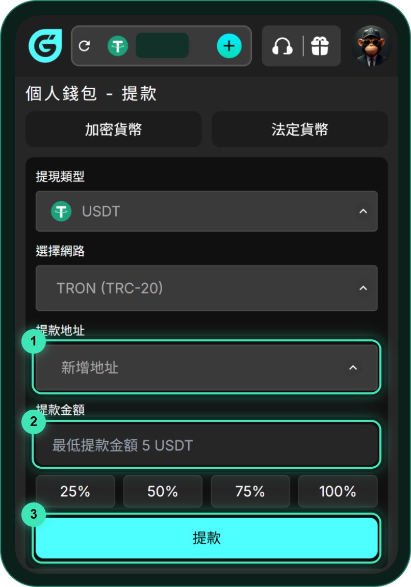 GoFun 提款頁:提現類型 USDT、選擇網路 TRON(TRC-20)、提款地址下拉、提款金額欄寫最低提款金額 5 USDT、25% 到 100% 快捷鍵與提款按鈕